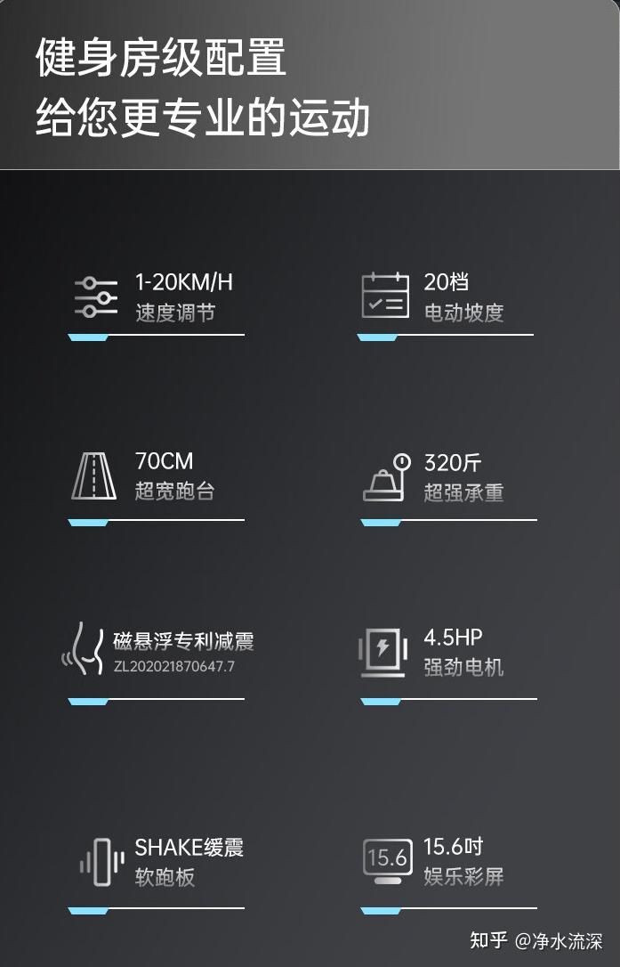 減震跑步機排行_什么牌子的跑步機減震好_牌子減震跑步機好用嗎