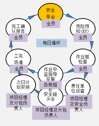 揉肩手法_早會互動我為你揉肩_揉肩的好處