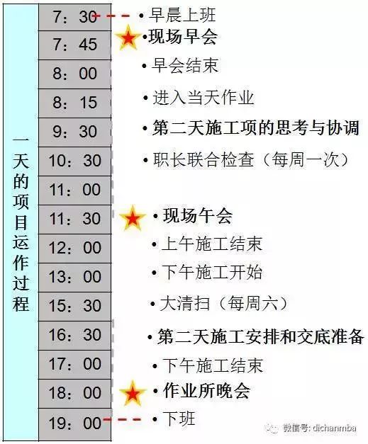 早會互動我為你揉肩_揉肩手法_揉肩的好處