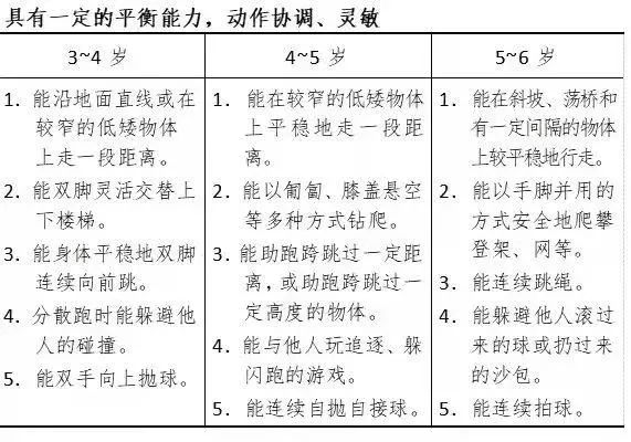 體育鍛煉對運(yùn)動系統(tǒng)發(fā)展的作用_體育鍛煉對運(yùn)動系統(tǒng)有哪些影響_體育鍛煉對系統(tǒng)具有一定影響