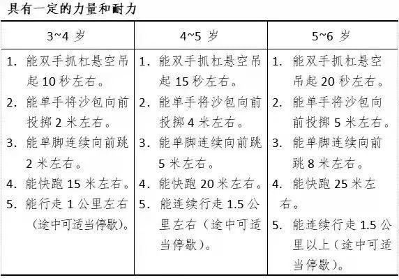 體育鍛煉對運(yùn)動系統(tǒng)有哪些影響_體育鍛煉對運(yùn)動系統(tǒng)發(fā)展的作用_體育鍛煉對系統(tǒng)具有一定影響