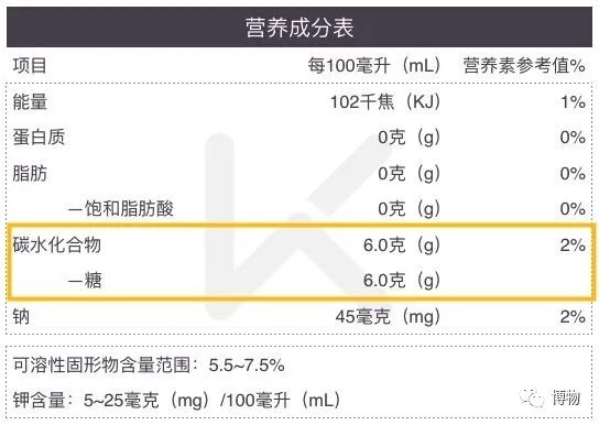 喝水運(yùn)動(dòng)后出汗多是什么原因_喝水運(yùn)動(dòng)后肚子疼_運(yùn)動(dòng)多久后可以喝水