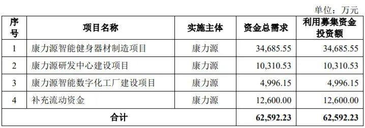 軍霞十人站綜合訓(xùn)練器_軍霞十人站綜合訓(xùn)練器_軍霞十人站綜合訓(xùn)練器