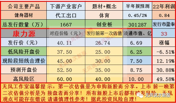 軍霞十人站綜合訓(xùn)練器_軍霞十人站綜合訓(xùn)練器_軍霞十人站綜合訓(xùn)練器