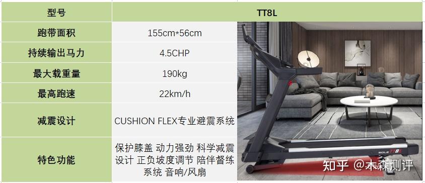 跑步機(jī)什么牌子好家用_家用跑步機(jī)什么牌好知乎_家用跑步機(jī)誰(shuí)家的比較好