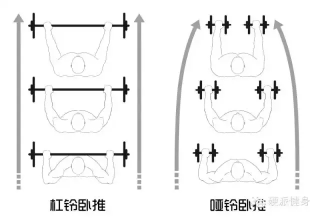 春雨醫(yī)生