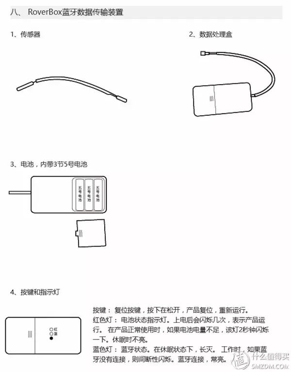 腰腹輪怎么用_可調節(jié)家用腰腹訓練器_腰腹訓練器怎么用