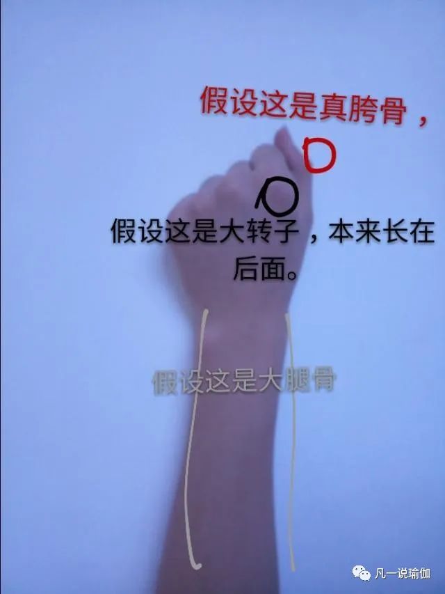 假胯寬可以做正骨糾正嗎_假胯寬可以做骨盆修復(fù)嗎_假胯寬可以用骨盆帶嗎