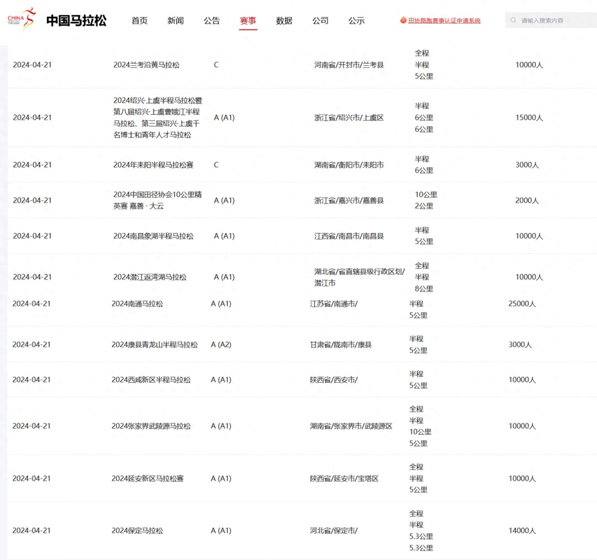 鍛煉正確跑步身體的方法_怎么正確跑步鍛煉身體_鍛煉正確跑步身體會瘦嗎