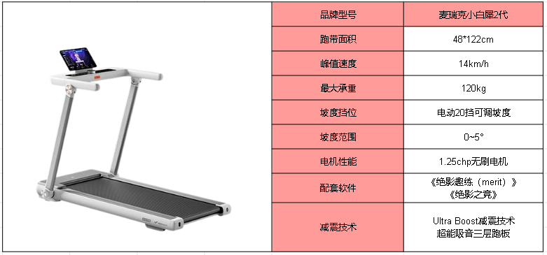 跑步機哪個牌子更好_牌子跑步機好用嗎_什么牌子的跑步機好