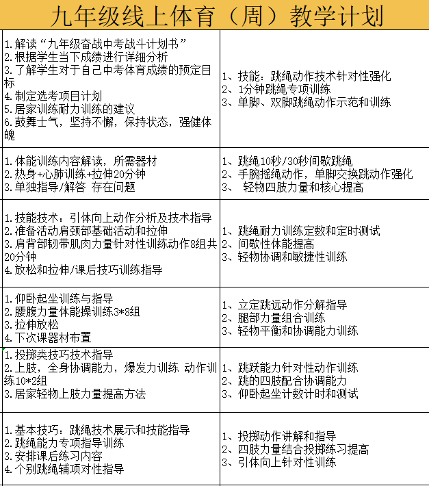 體操視頻教程_體育操視頻_體育體操視頻