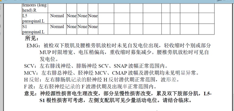 腰椎間盤突出能扭腰嗎_腰椎間盤突出扭腰好嗎_椎間盤突出扭腰