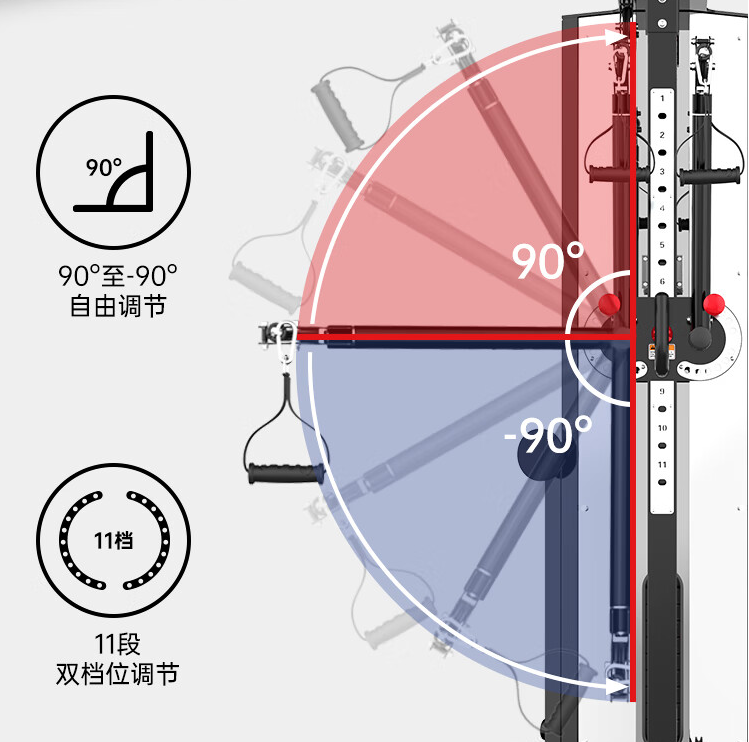 綜合訓(xùn)練器材使用視頻_綜合訓(xùn)練器品牌排行_綜合訓(xùn)練器品牌