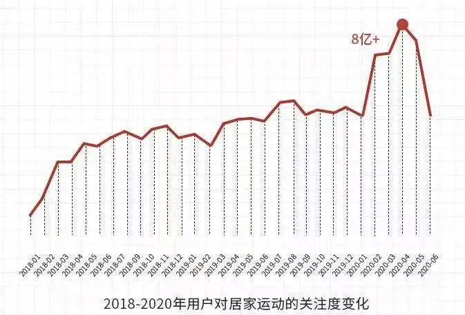 瘦腿鄭多燕10分鐘_鄭多燕瘦腿健身操_瘦腿操練視頻 鄭多燕