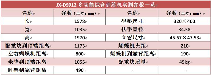 單人綜合訓(xùn)練器安裝視頻_單人 綜合訓(xùn)練器_單人器訓(xùn)練綜合實(shí)訓(xùn)報(bào)告