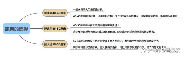 跑步機(jī)硅油什么牌子好_跑步機(jī)硅油什么牌子好_跑步機(jī)硅油什么牌子好