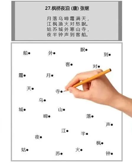 集中力訓(xùn)練數(shù)字_注意力集中訓(xùn)練圖_提高集中力的訓(xùn)練方法