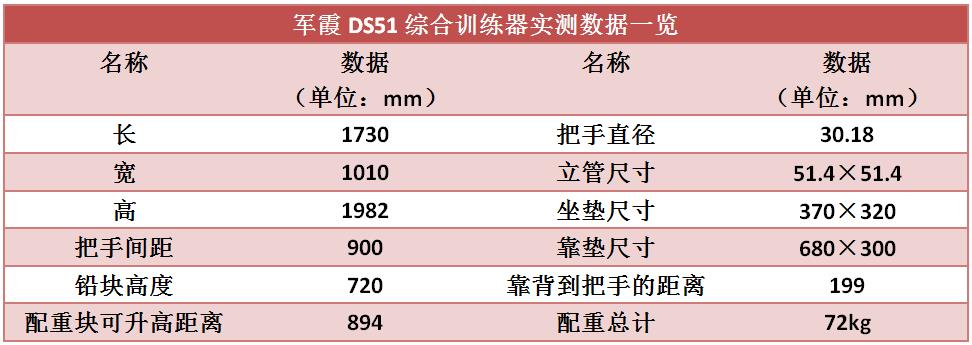 綜合訓練器安裝步驟_綜合訓練器安裝視頻教程_綜合訓練器 安裝