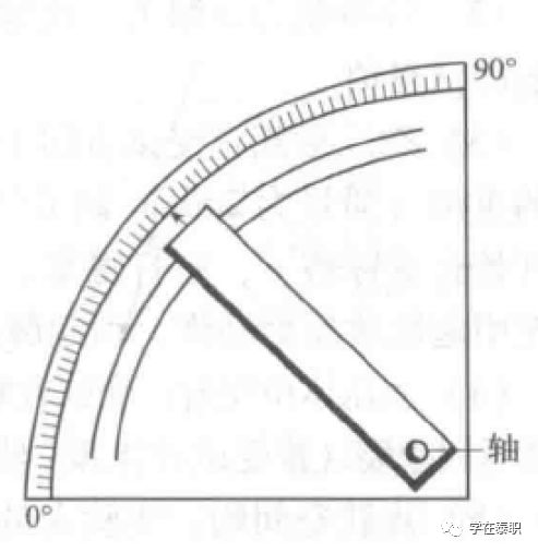 本體感覺康復(fù)訓(xùn)練方法_本體感覺的康復(fù)訓(xùn)練_康復(fù)訓(xùn)練大體步驟