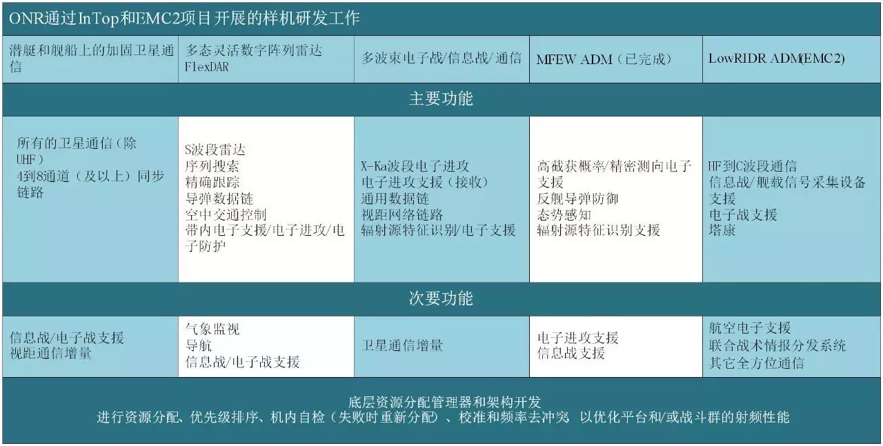 多功能綜合訓練器_綜合訓練器動作_綜合訓練器鍛煉視頻教程