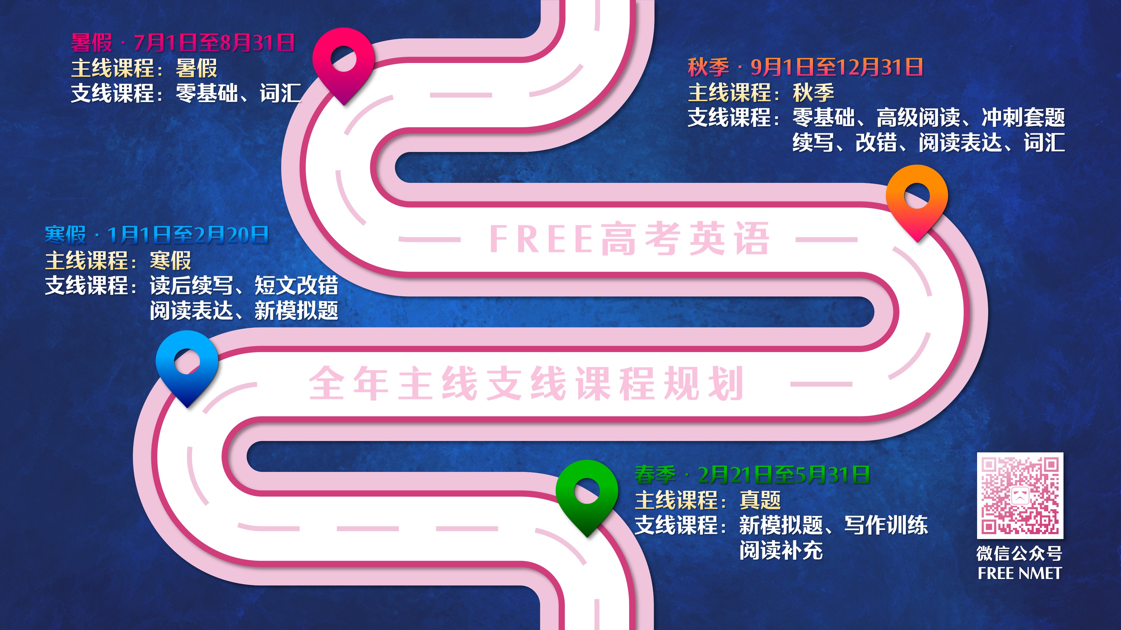 開yun官網(wǎng)入口登錄APP下載 2024屆FREE高考英語聽課指南