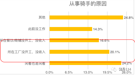 健身車腳蹬車軸如何拆出來_健身車腳蹬掉了_健身腳蹬車