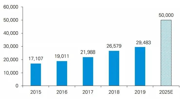 家用跑步機(jī)排行榜2020_家用跑步機(jī)質(zhì)量排名十大跑步機(jī)_1千以內(nèi)家用跑步機(jī)質(zhì)量排名