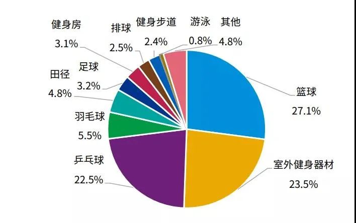 家用跑步機(jī)排行榜2020_1千以內(nèi)家用跑步機(jī)質(zhì)量排名_家用跑步機(jī)質(zhì)量排名十大跑步機(jī)