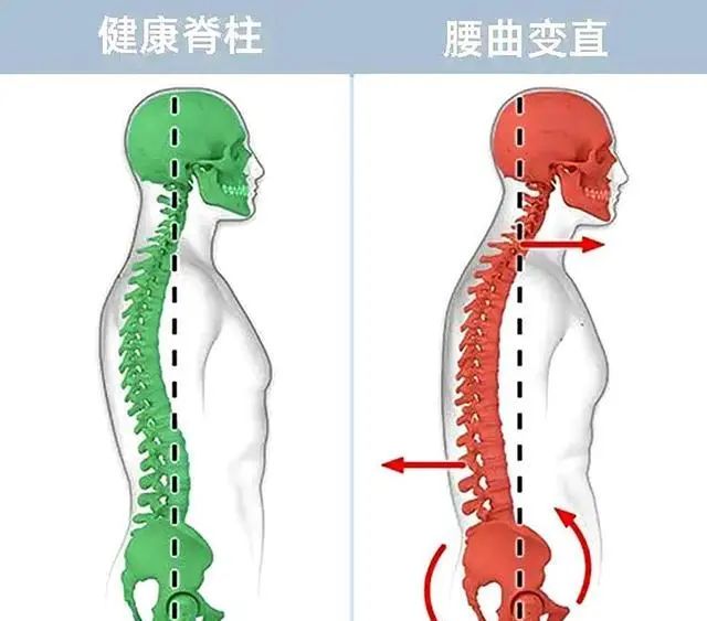 健身手套磨破_健身帶手套還磨手是什么原因_手套健身磨破了怎么辦