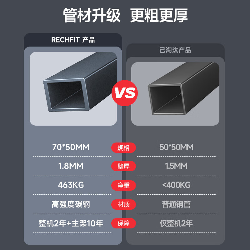 單人 綜合訓(xùn)練器_單人綜合訓(xùn)練器教程_單人訓(xùn)練器怎么操作