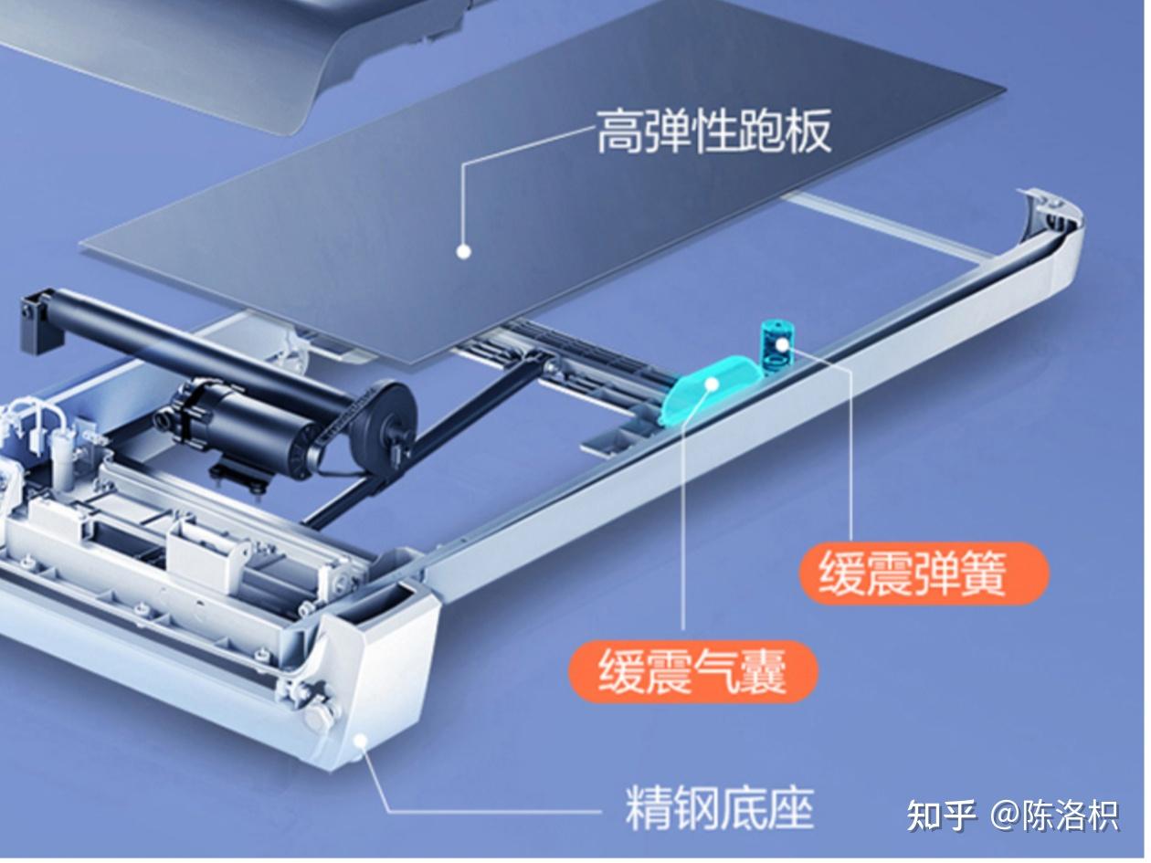 什么牌子的跑步機好_什么牌子跑步機好_跑步機哪個牌子更好