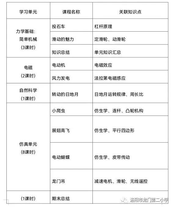 龍門綜合訓(xùn)練器_什么是龍門式機(jī)器人_龍門式機(jī)體的優(yōu)缺點(diǎn)