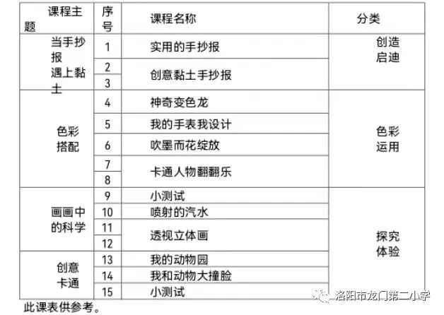 什么是龍門式機(jī)器人_龍門綜合訓(xùn)練器_龍門式機(jī)體的優(yōu)缺點(diǎn)