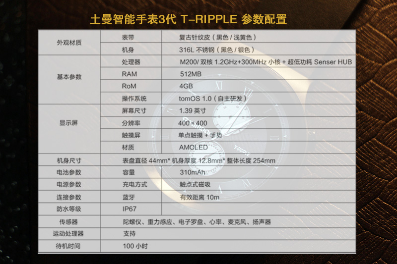 計(jì)步器真的有用嗎_計(jì)步器好用嗎_最好用的計(jì)步器