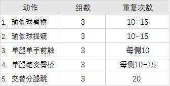 長跑的訓(xùn)練_長跑訓(xùn)練方法有哪些_中長跑的訓(xùn)練方法主要有