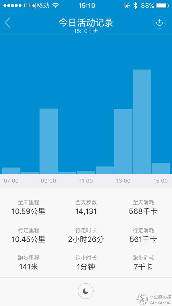 計步器好用嗎_計步器哪個準_最好用的計步器