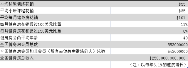 室內(nèi)高強度體能訓(xùn)練_室內(nèi)強身健體運動_高強度室內(nèi)健身計劃