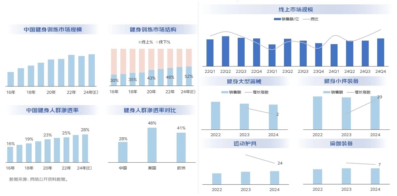 健身手套帶不帶護(hù)腕_健身手套護(hù)腕什么牌子好_帶手套健身護(hù)腕怎么戴