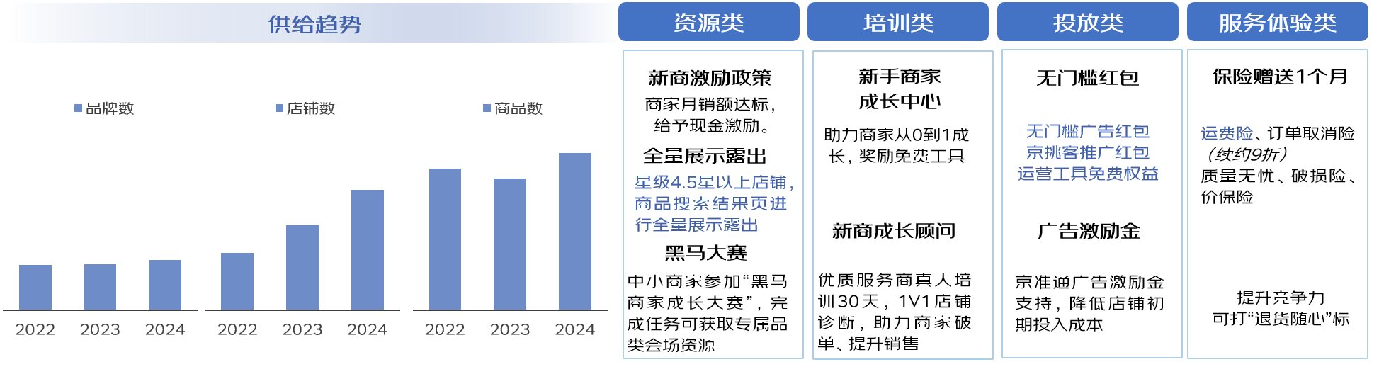 健身手套護(hù)腕什么牌子好_帶手套健身護(hù)腕怎么戴_健身手套帶不帶護(hù)腕