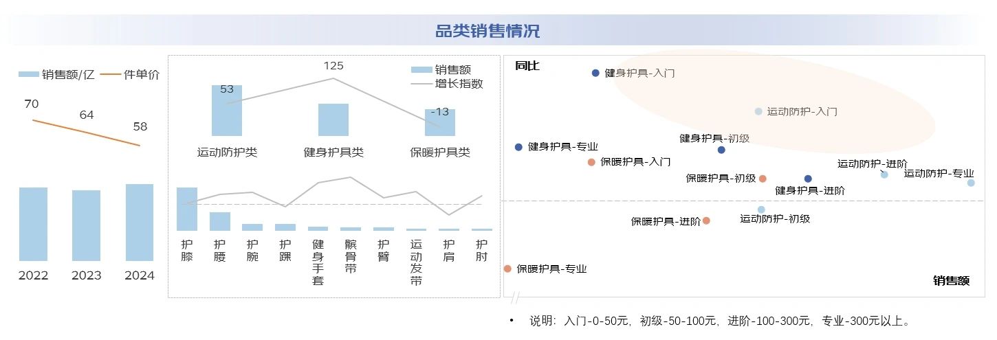 帶手套健身護(hù)腕怎么戴_健身手套帶不帶護(hù)腕_健身手套護(hù)腕什么牌子好