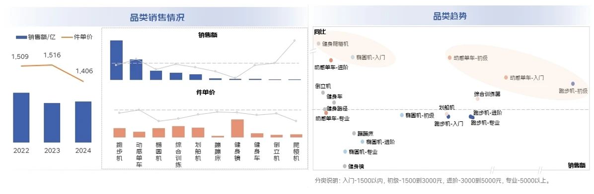 健身手套護(hù)腕什么牌子好_健身手套帶不帶護(hù)腕_帶手套健身護(hù)腕怎么戴