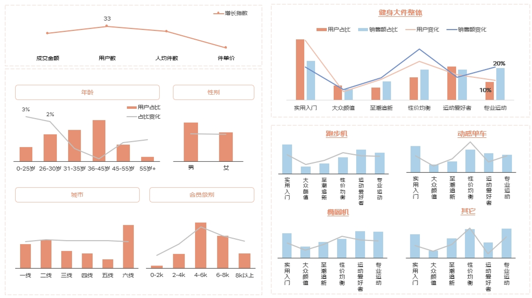 帶手套健身護(hù)腕怎么戴_健身手套帶不帶護(hù)腕_健身手套護(hù)腕什么牌子好