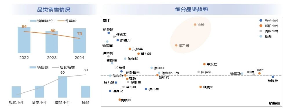 健身手套帶不帶護(hù)腕_帶手套健身護(hù)腕怎么戴_健身手套護(hù)腕什么牌子好