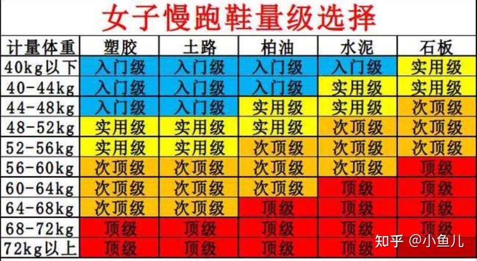 牌子跑步質(zhì)量機(jī)好用嗎_口碑好的跑步機(jī)_什么牌子跑步機(jī)質(zhì)量好