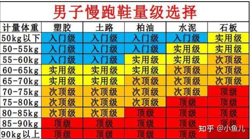 口碑好的跑步機(jī)_什么牌子跑步機(jī)質(zhì)量好_牌子跑步質(zhì)量機(jī)好用嗎