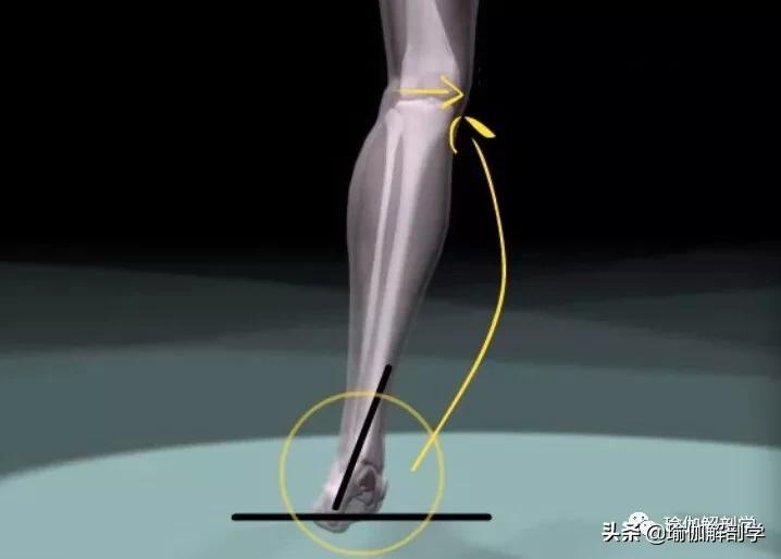 改善x型腿的瑜伽_瑜伽腿型矯正_瑜伽能改善腿形嗎