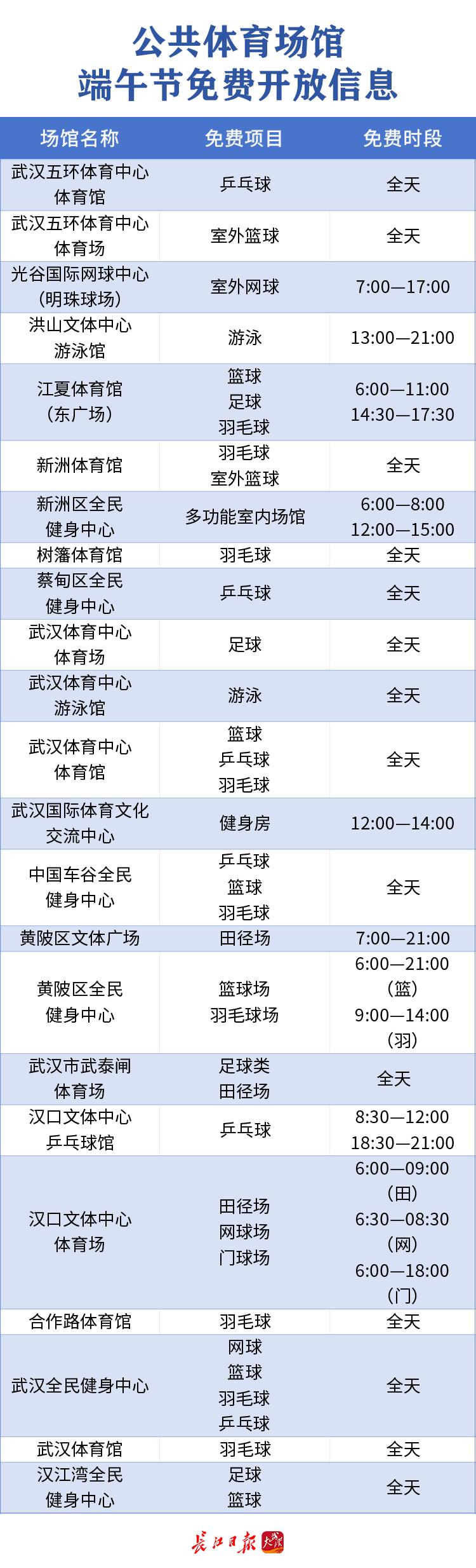 健身房瑜伽課免費(fèi)嗎_瑜伽健身房視頻_瑜伽房圖片實(shí)拍