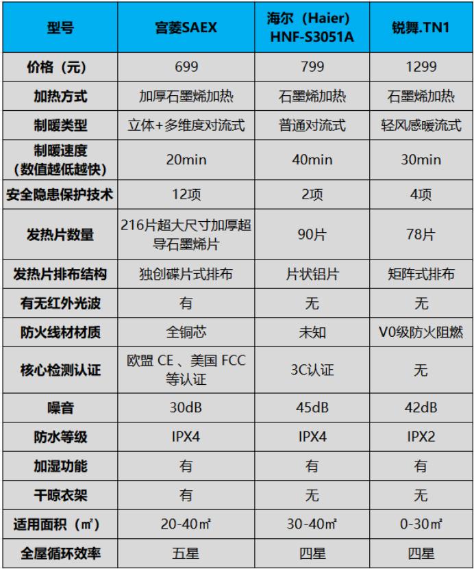 綜合訓(xùn)練器品牌_綜合訓(xùn)練器品牌排行_綜合訓(xùn)練器組裝視頻