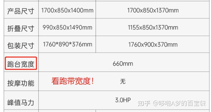 減震好的跑步機_跑步機 減震什么牌子好_牌子減震跑步機好用嗎