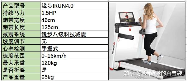 牌子減震跑步機好用嗎_跑步機 減震什么牌子好_減震好的跑步機